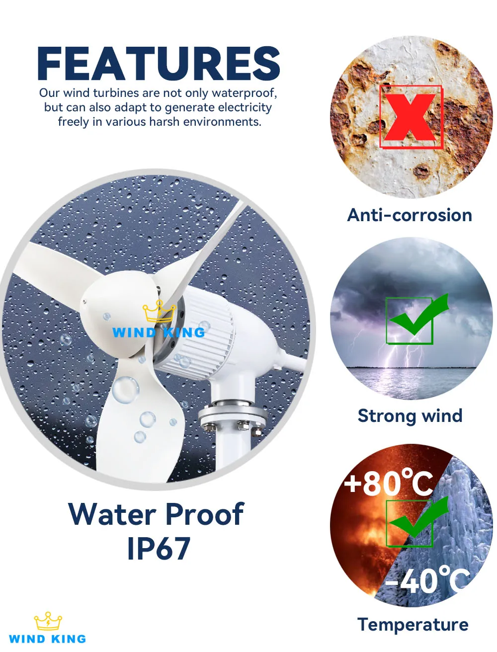 High Power WindKing Max 6KW Wind Turbine 3 Blades 12V 24v 48v High