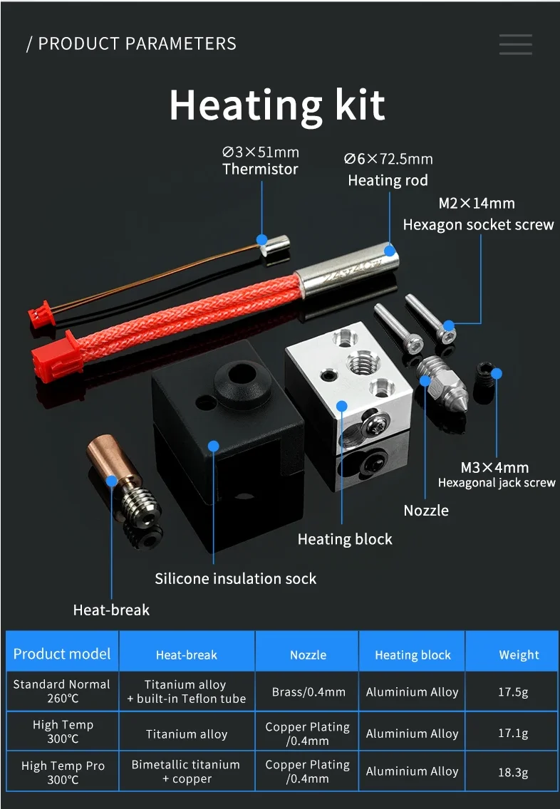 Creality Ender 3 S1 Heizblock-Kit Sprite Extruder Hotend kompatibel mit Ender 3 S1 Silikonhülle für Ender-3 S1 Pro/CR-10 – Detail 2