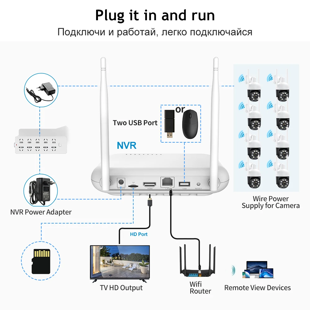 TinoSec PTZ 4MP WIFI Video Surveillance Kit Two Way Audio IP Cam NVR Kit Wireless Security Camera System