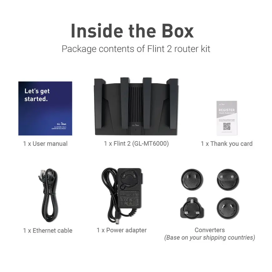 GL.iNet Flint 2 (GL-MT6000) home and office router, 8-Stream Wi-Fi 6 technology,OpenWrt,2.5G Ethernet ports,Parental control 5