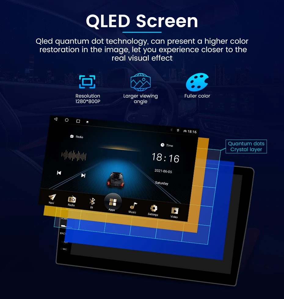 QLED ȵ̵ 12  ý,  3 2010 2011 2012  Ƽ̵ ÷̾, GPS ī÷, ڵ RDS DSP ο 2din