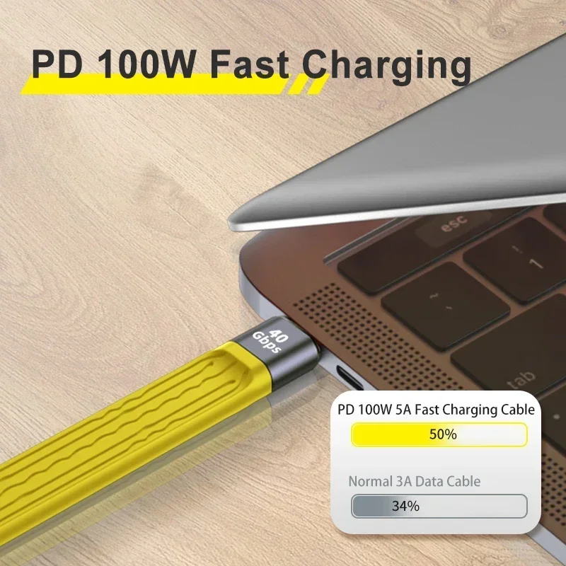 맥북용 고속 충전 어댑터 커넥터, 100W 5A USB C to C타입 케이블, USB 4.0, 썬더볼트 3, 40Gbps 데이터 케이블