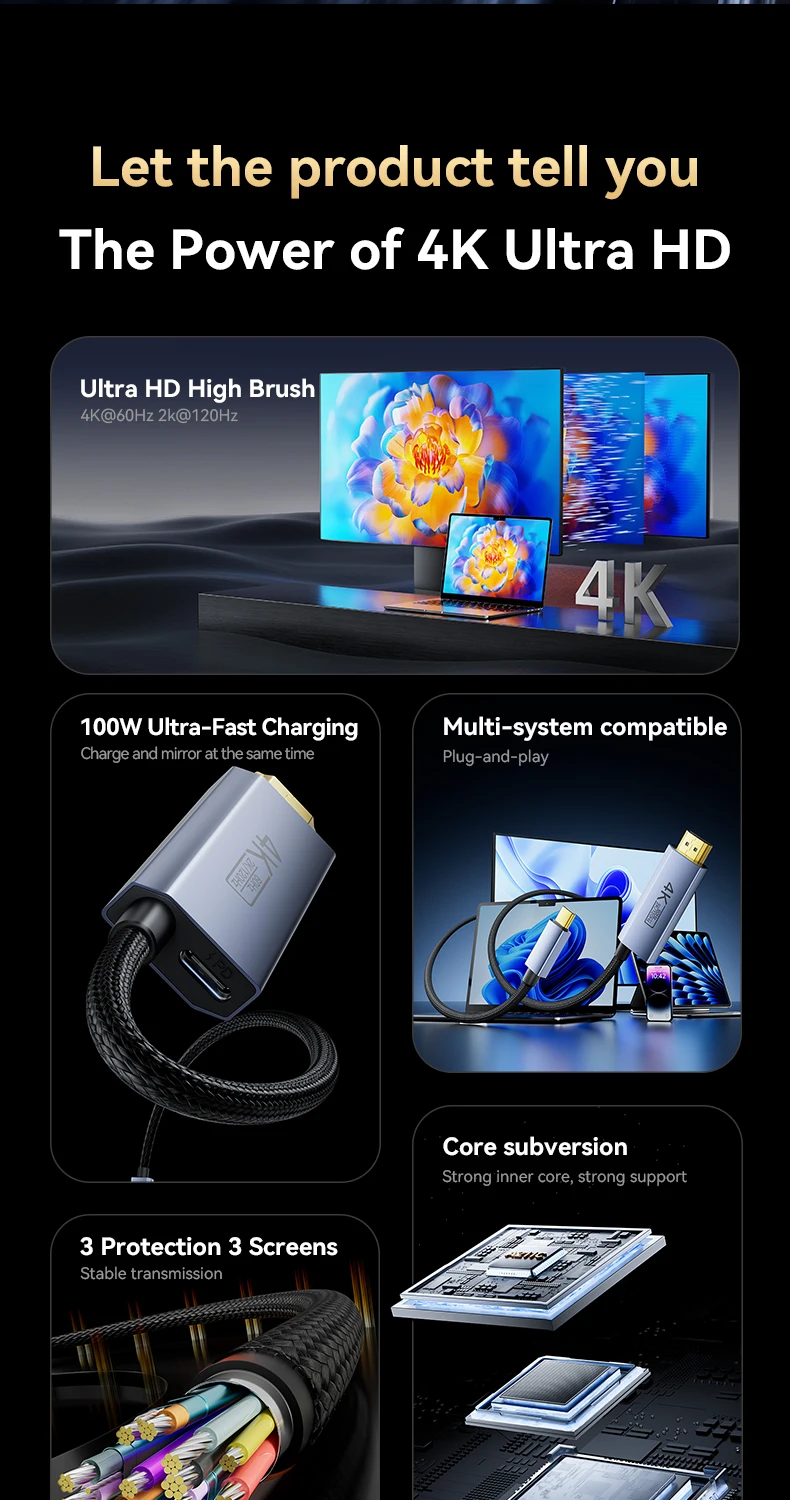 Switch-Dock für Nintendo Switch1 USB-C zu HDMI-Kabel 4K@60Hz Typ-C zu HDMI-Adapter 6,6 Fuß HDR 100W PD für Laptop Handy Computer – Detail 5