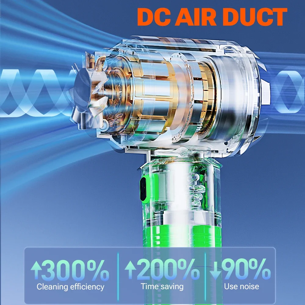 مكنسة كهربائية صغيرة محمولة من SZUK للسيارة ، آلة...