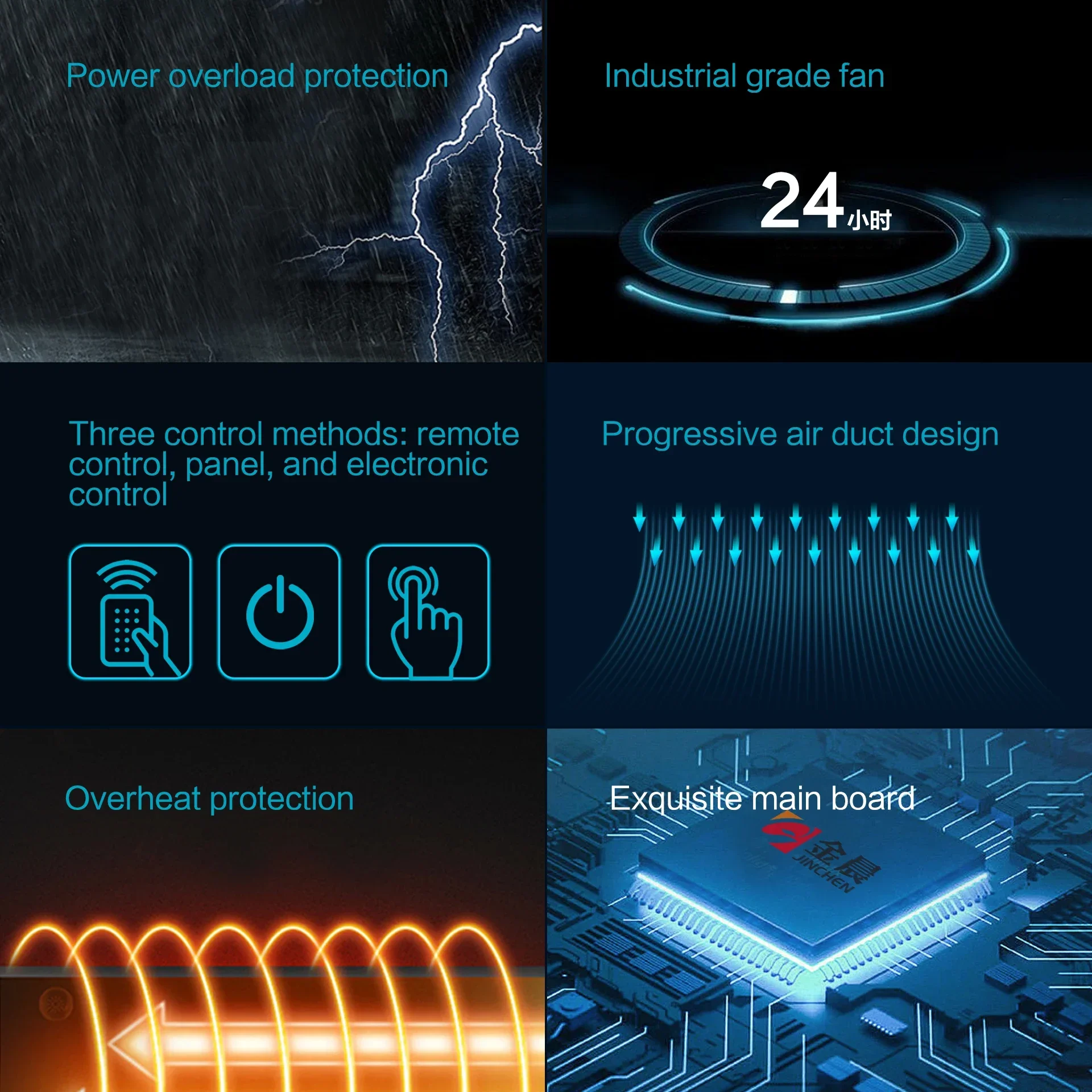 Air Curtain MachineCooling Air Curtain With High Speed For Malls,groceries And Airports With AC Cross Flow