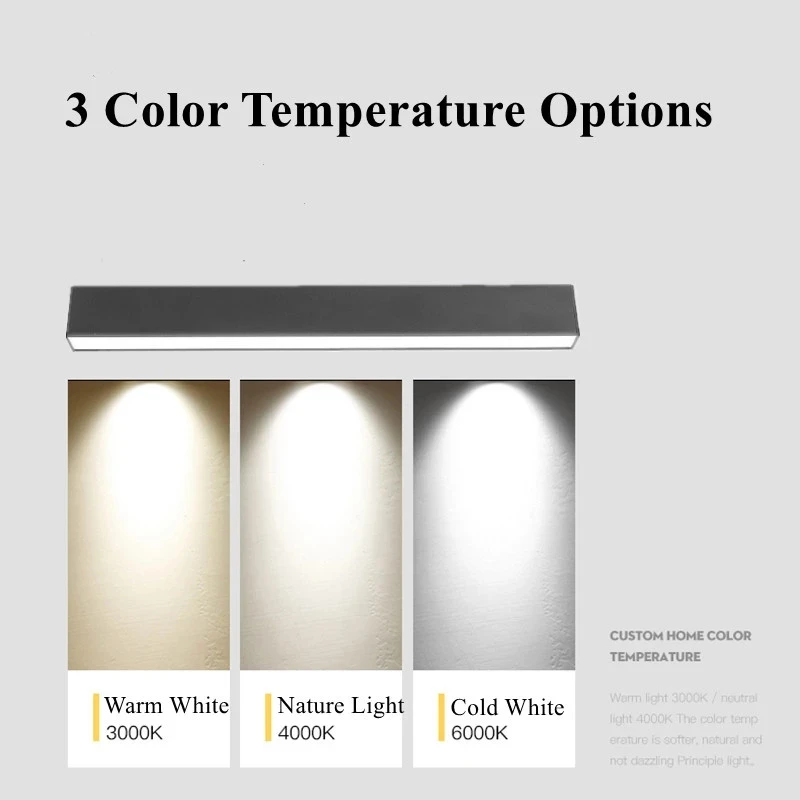 Description Picture 4 of itemSurface Mount Linear LED Ceiling Lights Long Strip Spotlight Luminarious Floodlight Minimalism Pendant Lamp Home Decor AC85-265V