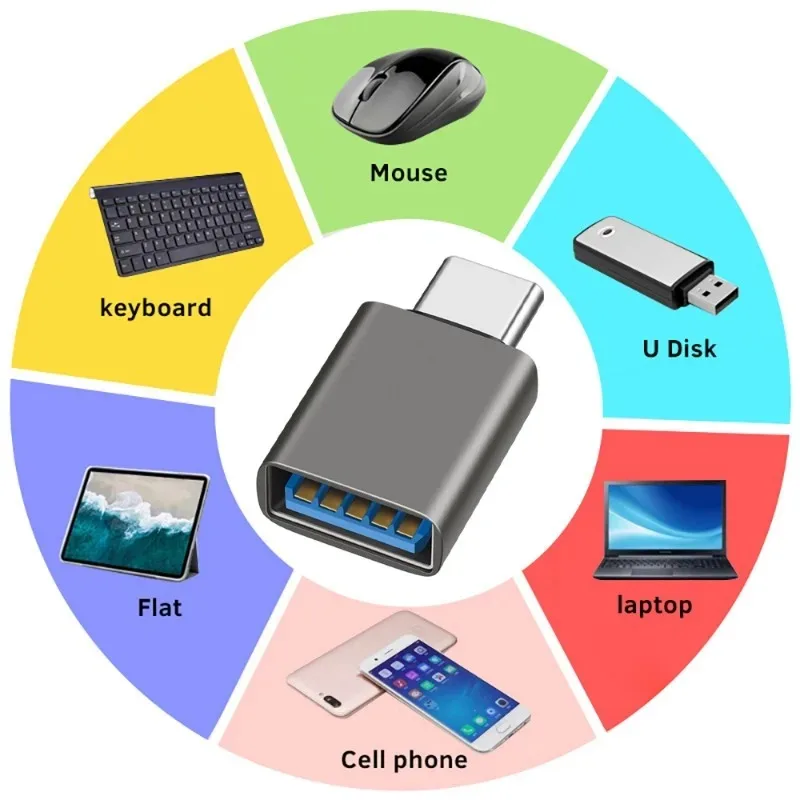 USB 3.2 Type-C 10Gbps OTG Adapter Type C USB C Male To 3.2 Female Converter for Macbook Xiaomi Samsung USBC OTG Connector usb to type c adapter otg adapter type c adapter