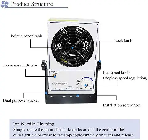 

Air Blower ESD Ionizer Fan Static Eliminator Fan Desktop Anti Static Ionizer Fan Electrostatic Discharge Fan 110V