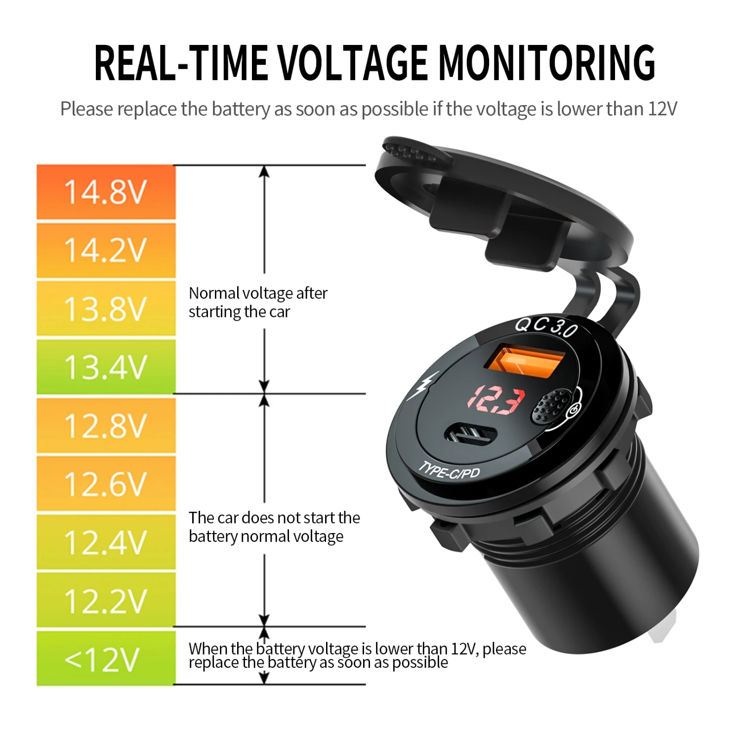     USB QC3.0  CŸ ,  ġ а , ڵ  ATV  ǰ, 12V