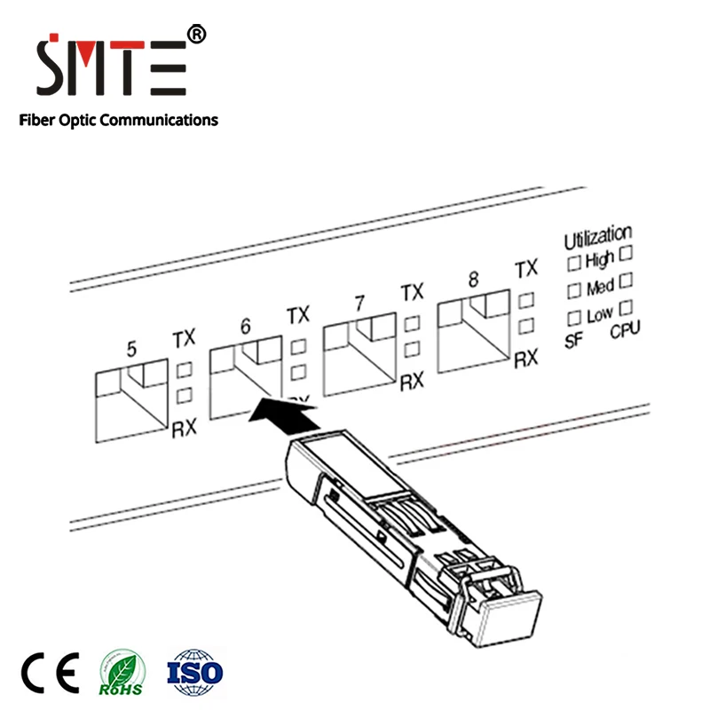 Alcatel-Lucent 3FE53441AC GPON OLT CLASS B+ Source Photonics SPS-43-48H--TDE-AL-2 SFP Optica Fiber Transceiver