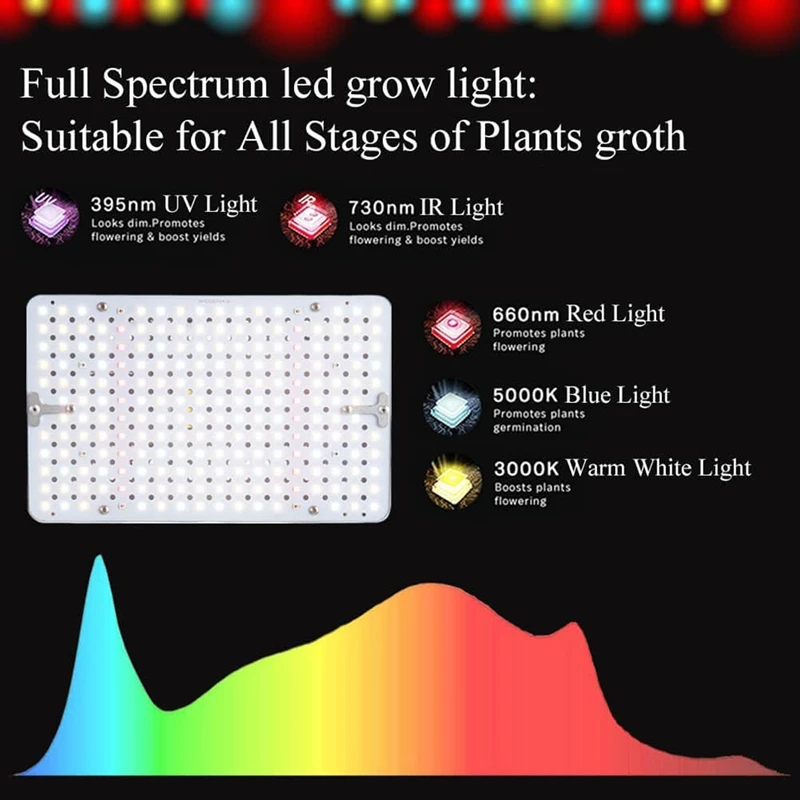 1 Pcs Table Top Grow Light 200W Desk Grow Lights Per Piante Da Interno Uv-Ir Lampada Per La Coltivazione Di Piante A Spettro Completo Regolabile In Al
