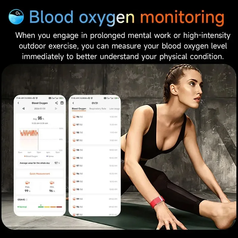 ECG+PPG 스마트 팔찌 남녀 요산 체지방 체온 혈압 건강 스마트워치 스포츠 피트니스 트래커 밴드 2026 신제품