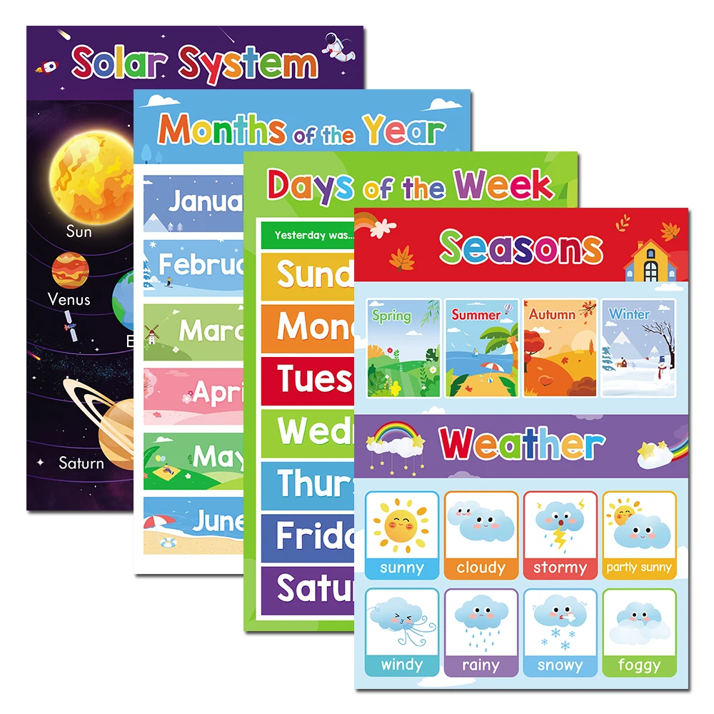 Inglês Aprendizagem Cartaz para Crianças, Suprimentos Pré-Escolar, Jardim de Infância Decorações, Materiais Educativos, Montessori