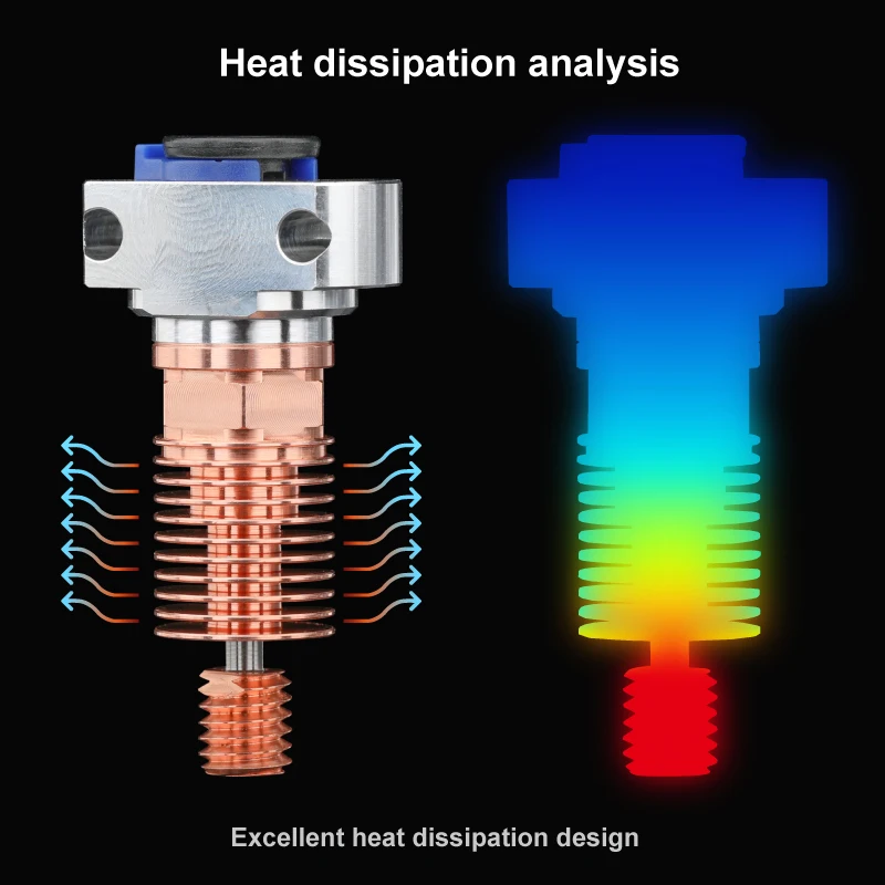 Bi-Metal Heatbreak Con Rivestimento Nano DLC Per Stampante 3D – Compatibile Creality Ender 3, CR10, Neptune 3/4