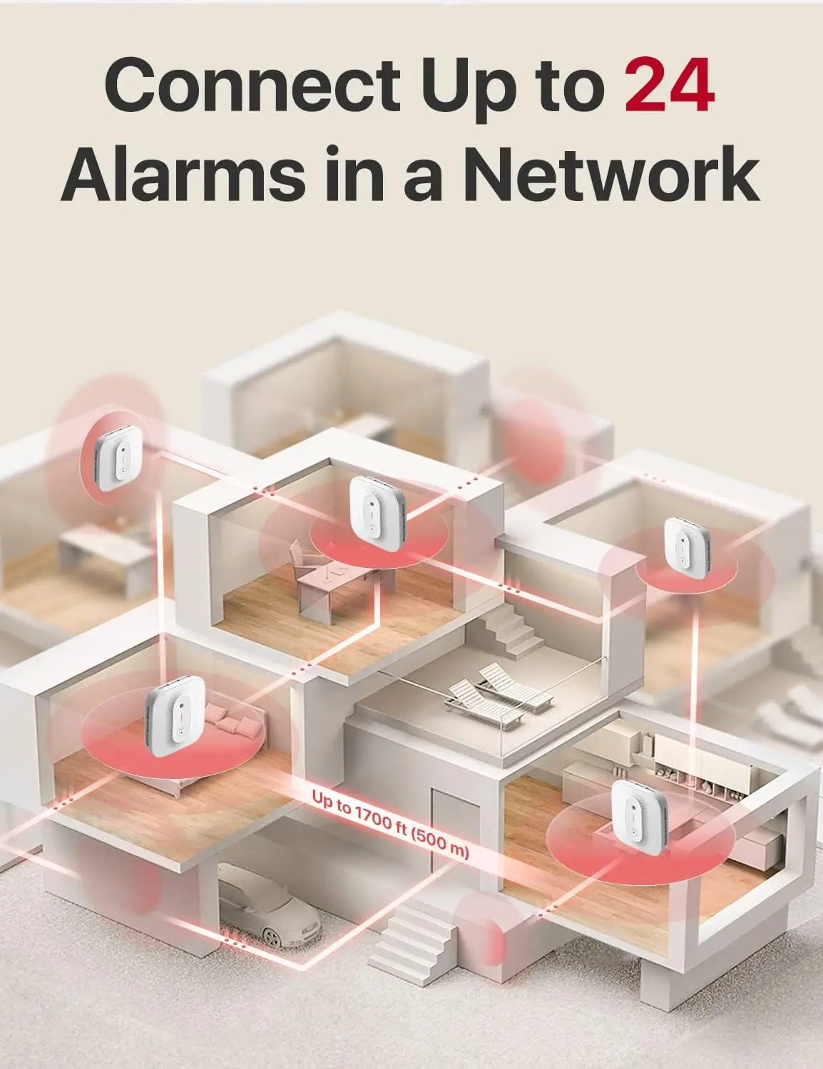 Carbon Monoxide Detector with Voice Location, Wireless Interconnected Smoke Detect