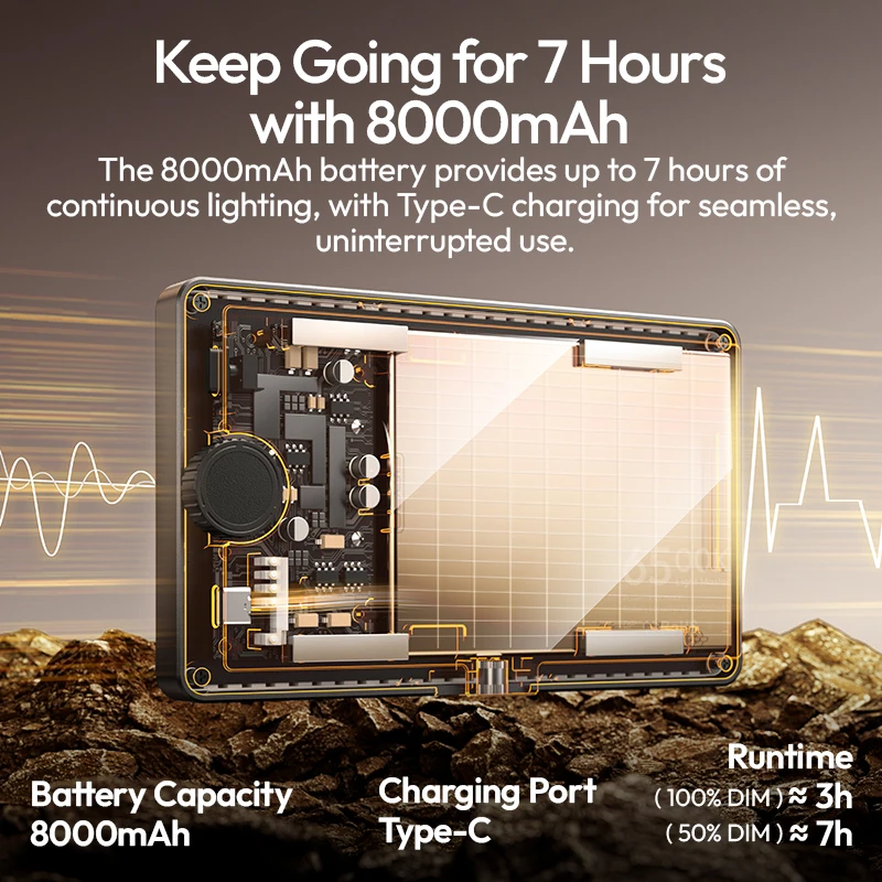 Ulanzi K6500 סטודיו מגנטי Bluetooth תאורת וידאו 8000mAh 2900K-6500K תאורת מילוי סנכרון עם חבילת D200 לצילום חי