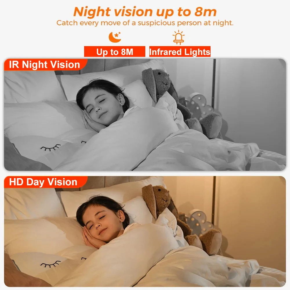 ȭ ȭ Ʈ  ī޶, 2.8 ġ IPS ũ, HD 1080P  Ű ȭ IP ī޶,  ȭ ȭ,  PTZ ī޶