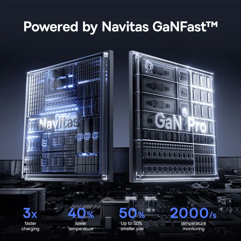 Baseus 100W GaN Charger PD Charge Type C USB Charger Support PD QC Phone Charger For iPhone 17 16 iPad Travel Charger Portable