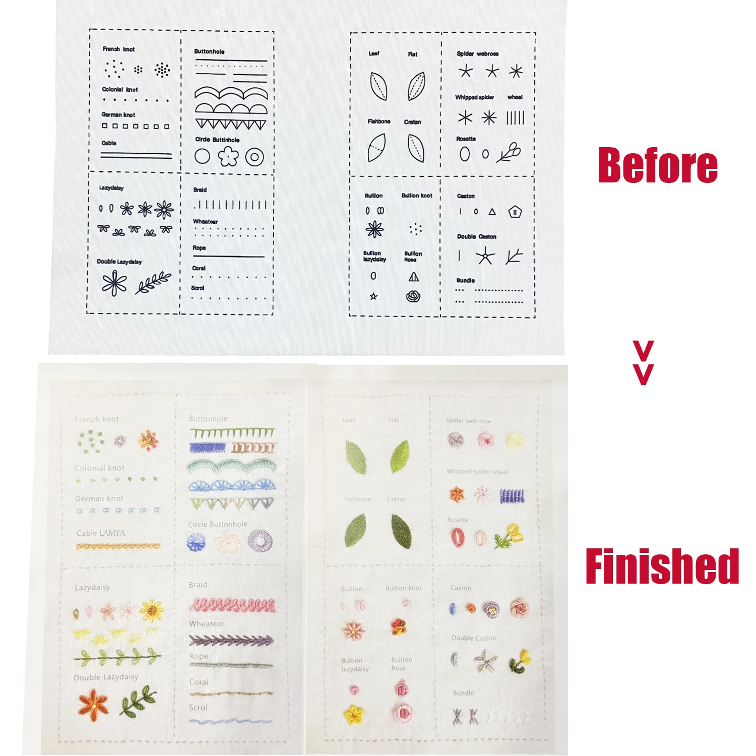 Beginner's Guide to Creative Embroidery: Inspirational Patterns & DIY Stitching Techniques