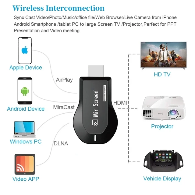 Mirascreen G9 Plus 2.4G/5g 4K Wireless HDMI H. 265 WiFi Display Dongle  Mirror Miracast Airplay Dlna Receiver for Projector HDTV - China Dongle,  Mobile Phone Accessories