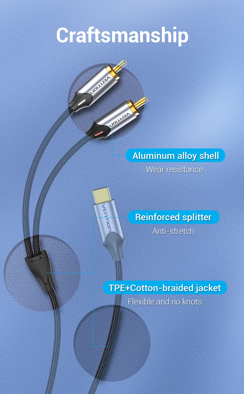 USB C to 2RCA Audio Cable Type C to RCA for Car Auxiliary Stereo Speaker Amp Cor
