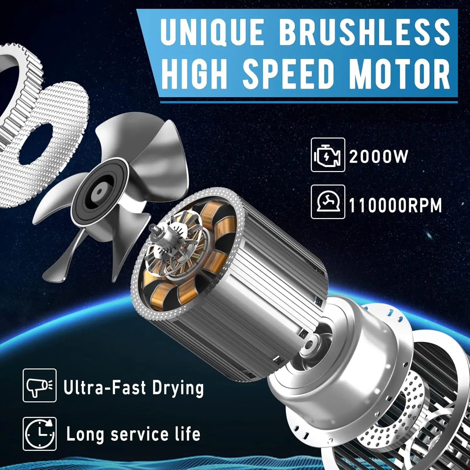 Hair Dryer, Blow Dryer, Professional Dryer with Diffuser, Ionic Dryers for women, High Speed Dryer