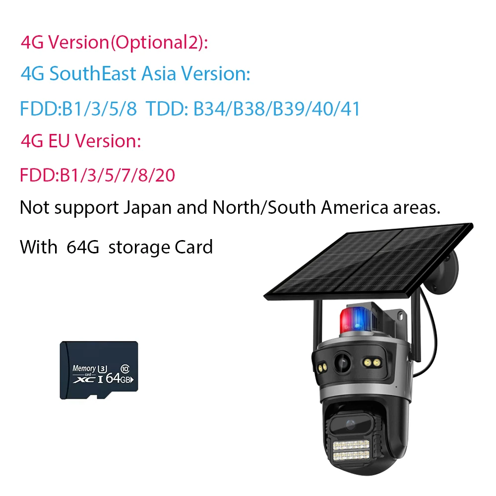 4GEU with 64G