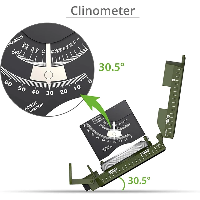 High Precision Military Compass – Waterproof Outdoor Survival Tool 4