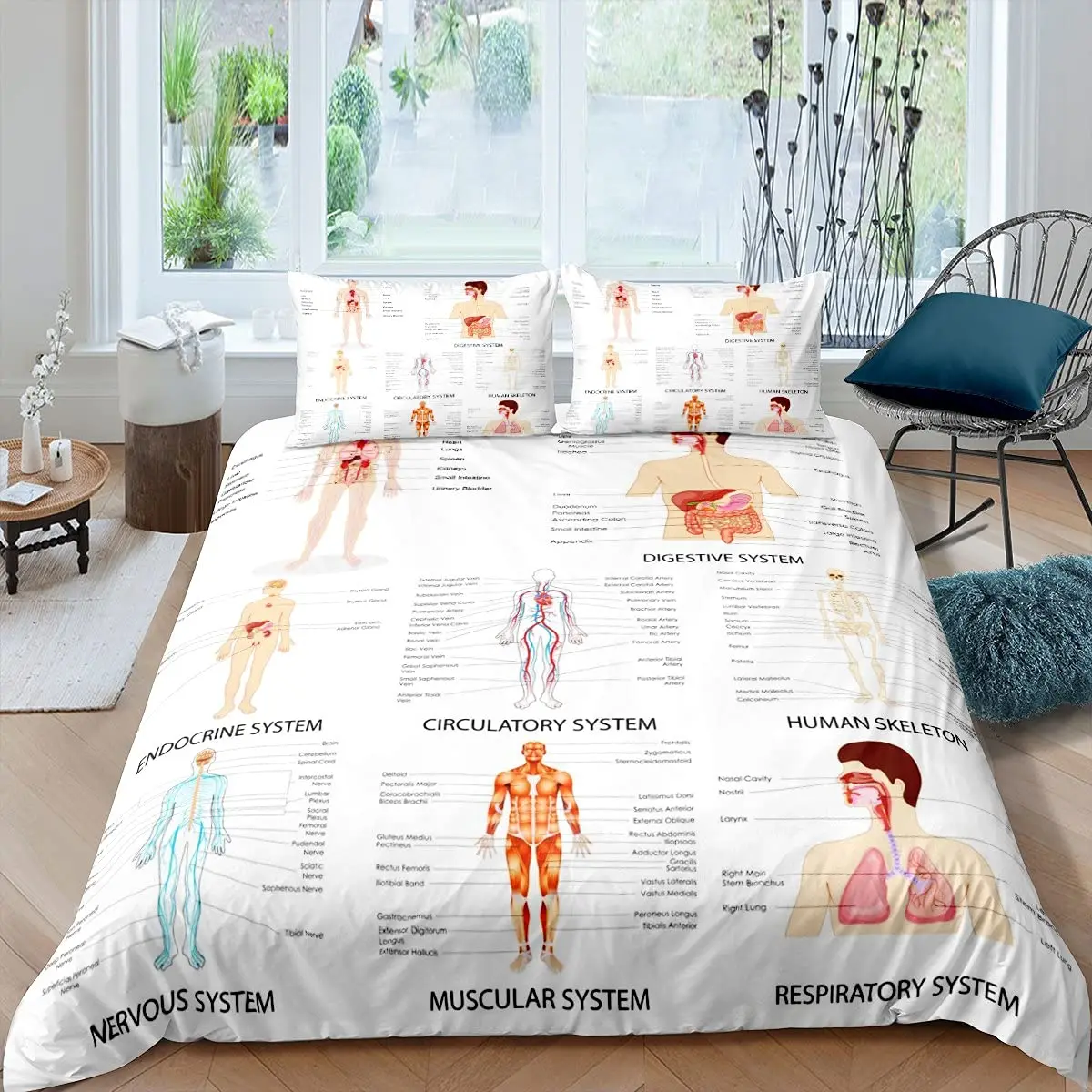 Human Anatomy King Queen Duvet Cover Body Structure Organ Bedding