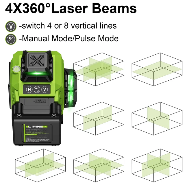 Lfine 4D 16 Lines 360°Self-leveling Laser Levels with Tripod and Suitcase Horizontal And Vertical Professional Laser Level Tool 2