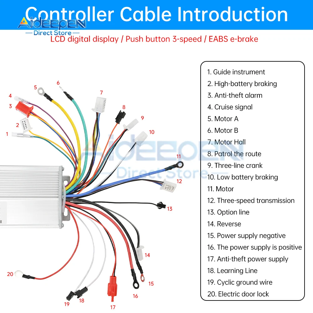 48V/60V/64V/72V 1200W-1500W Brushless DC Motor Speed Controller for Electric Bicycle E-Bike Scooter Electric Bicycle Accessories