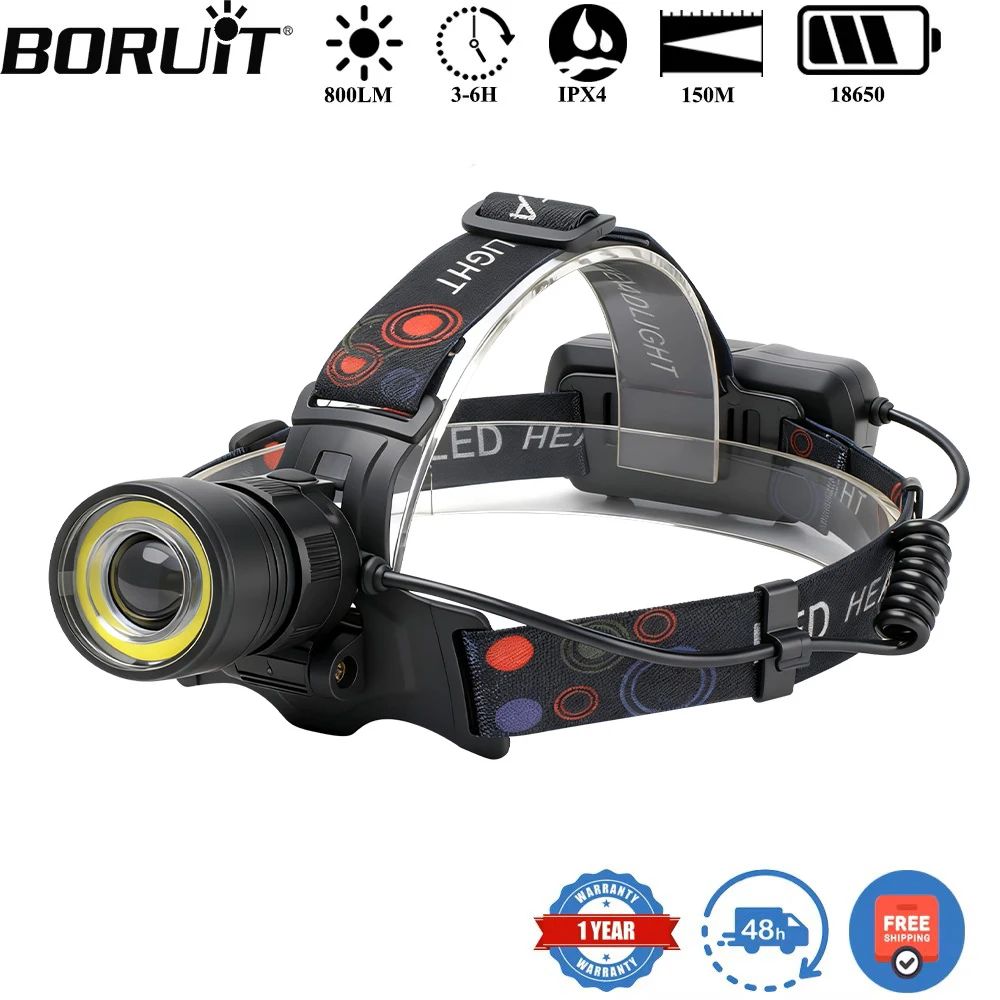 BORUiT V27 Zoomable Headlamp 1