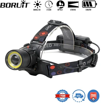 BORUiT V27 Zoomable Headlamp 1
