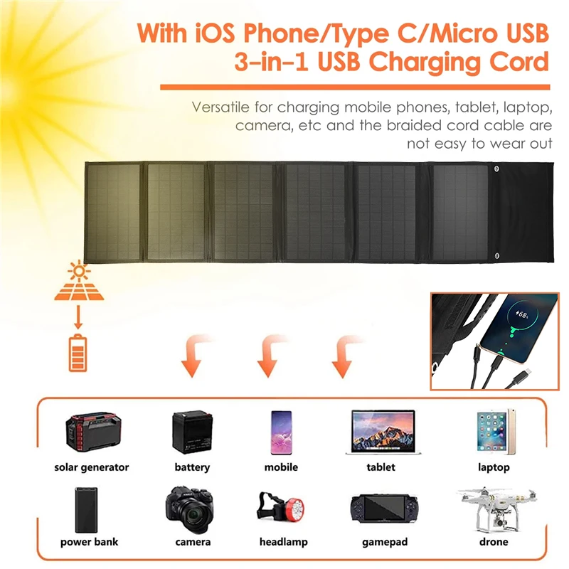 100W 태양 전지 패널 접는 가방 USB + DC 출력 태양열 충전기 휴대용 접이식 태양 광 충전 장치 야외 휴대용 전원 공급 장치