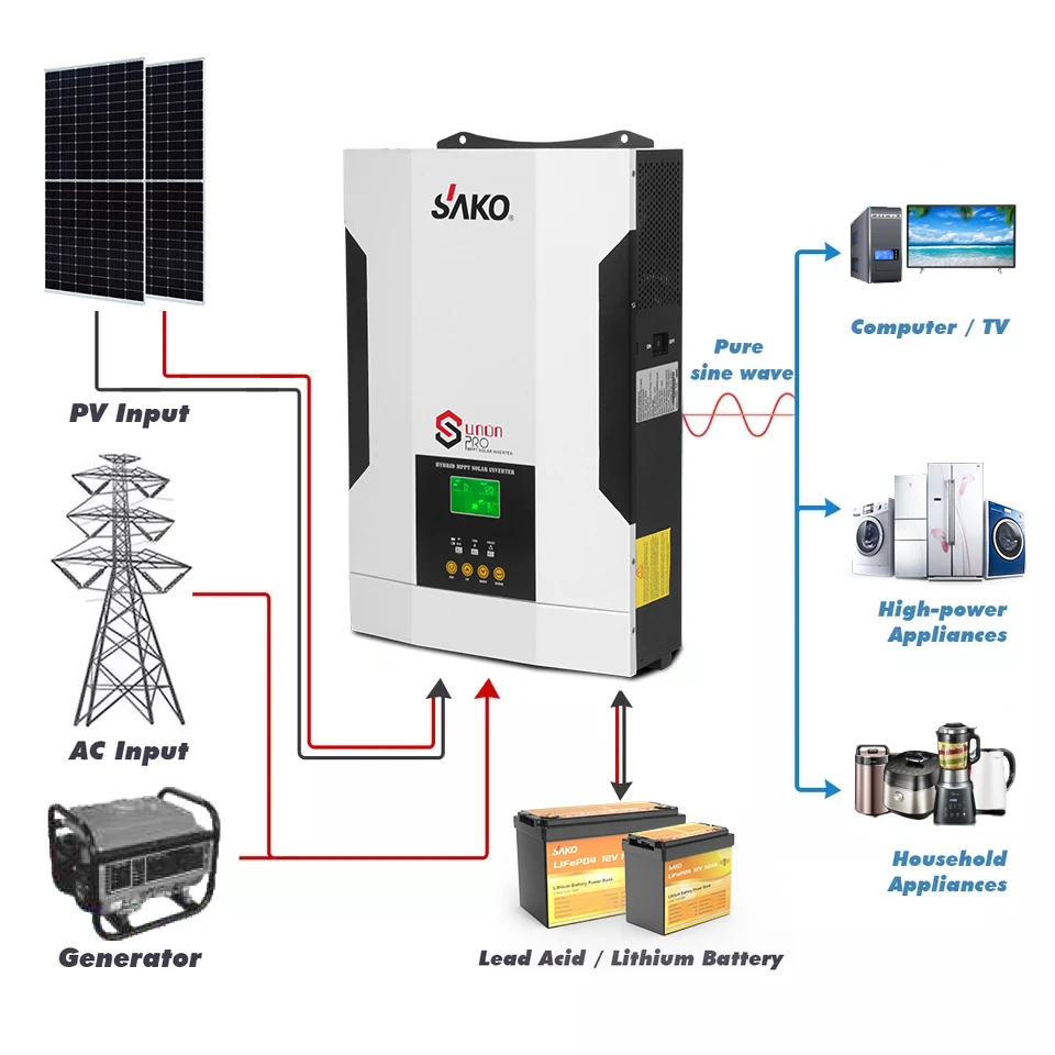 Sako Sunon Pro 3Kw 5.5kw 100A Mppt Power Charger Controller Pure Sine Wave Inverter Off Grid 5Kw  Hybrid Solar 