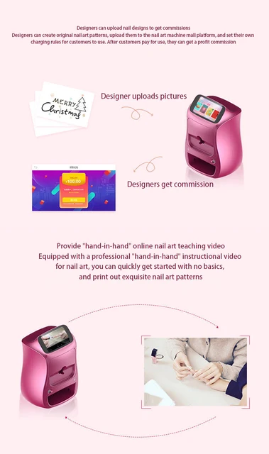Professional Digital Photo Mobile Finger 3d Stickers Price Art Designs Nail  Polish Printer Painting Machine : Amazon.co.uk: Everything Else