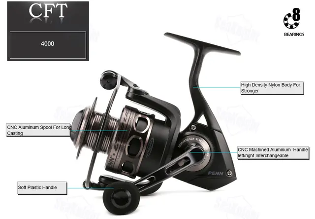 Original CONFLICT CFT 4000 5000 6000 8000 Spinning Fishing Reel