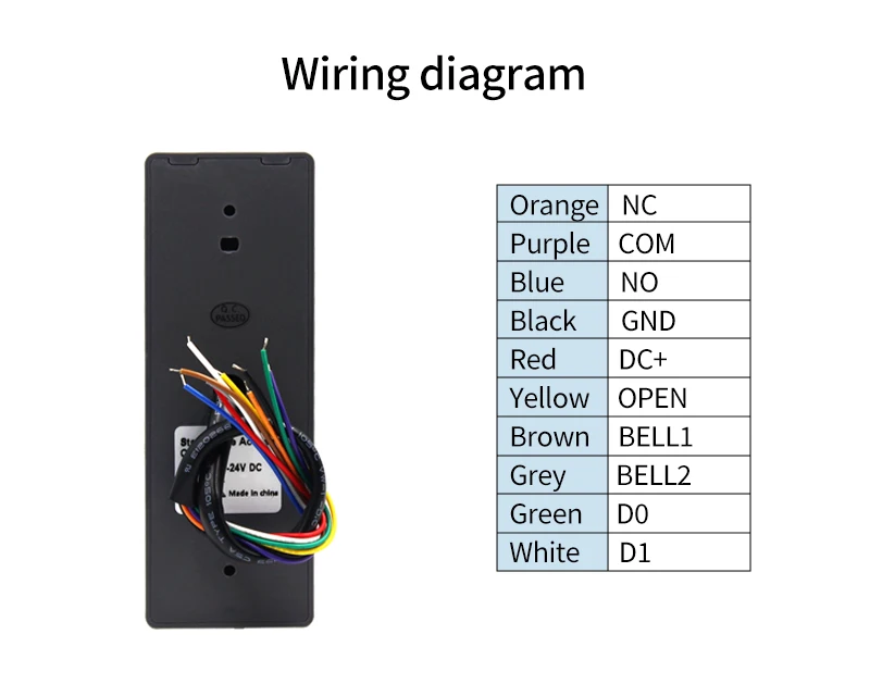 Wifi Tuya App Backlit Fingerprint Access Control Keypad IP66 Waterproof Standalo