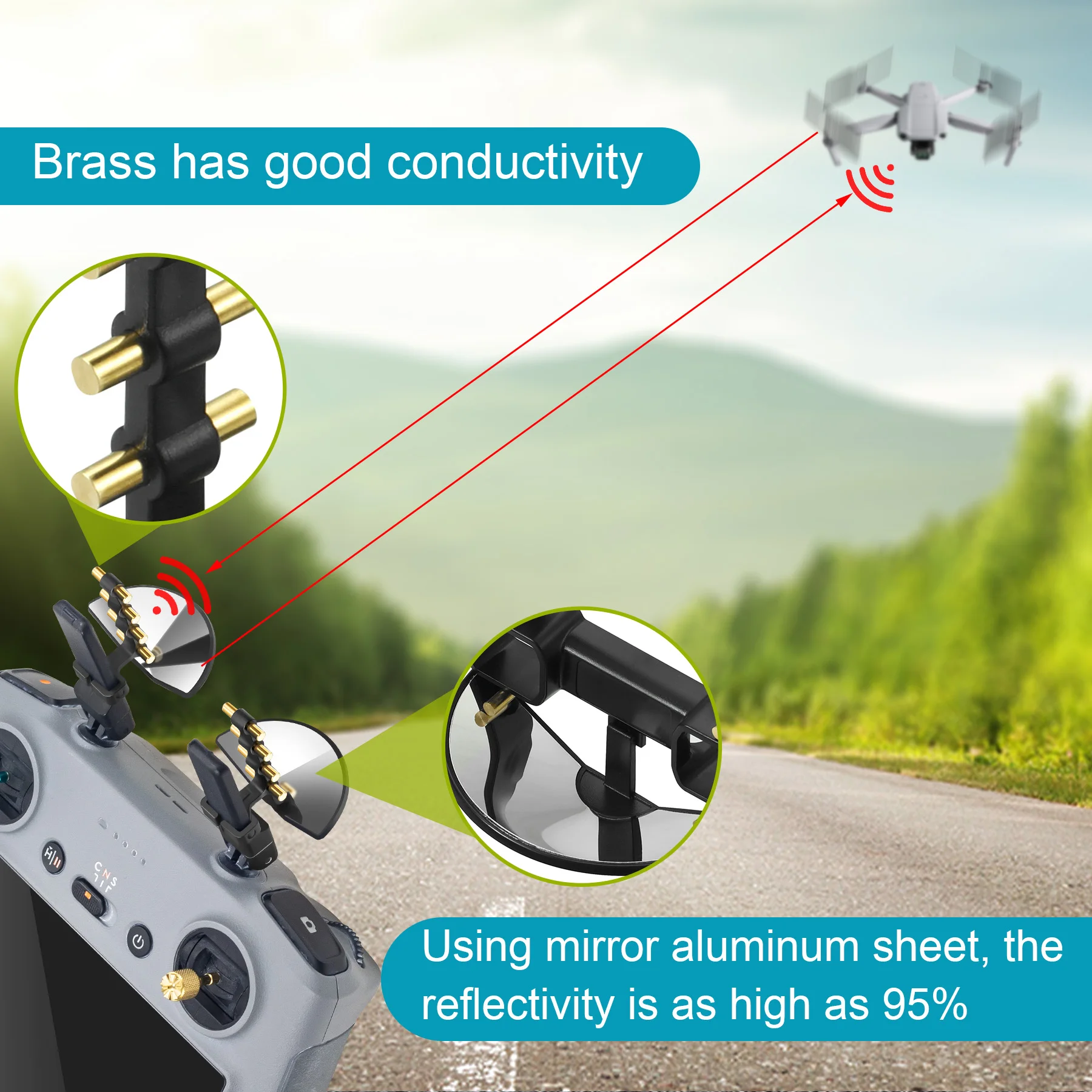 Amplificateur d'antenne pour télécommande DJI RC 2 / RC Pro - Portée étendue