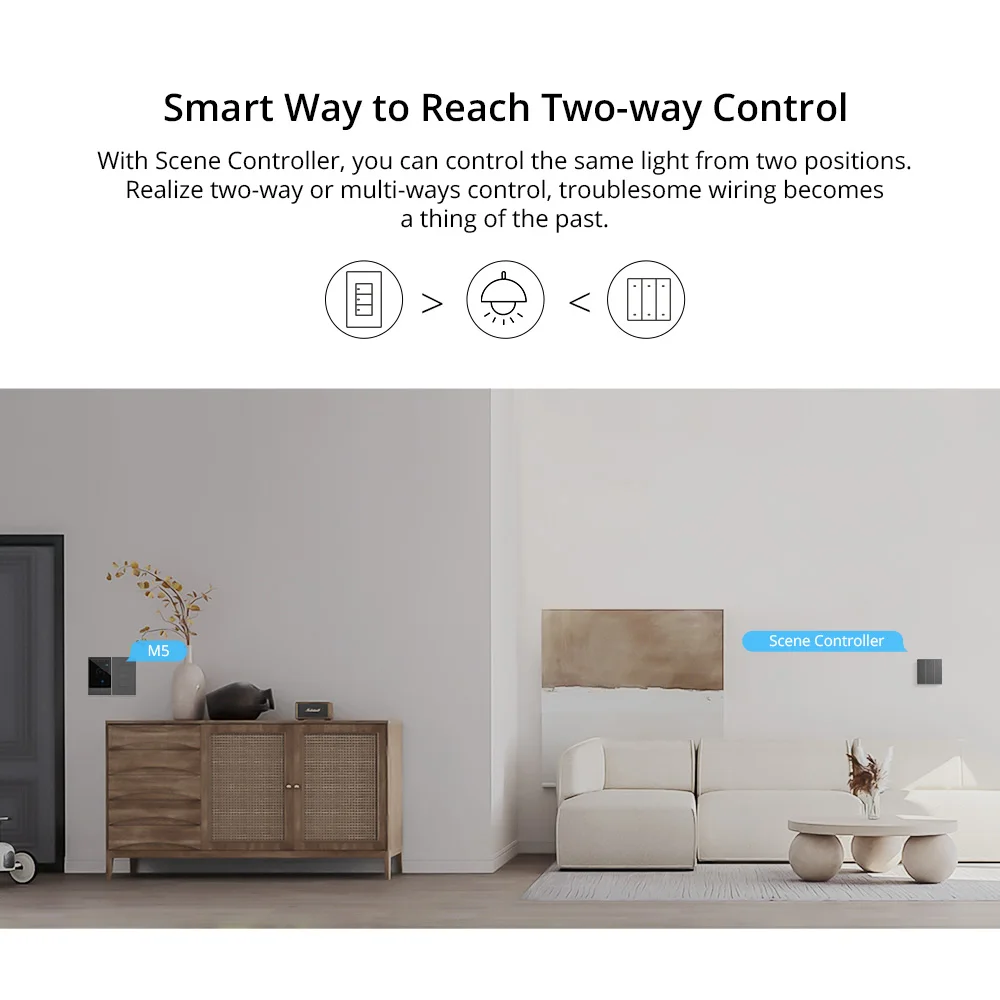 SONOFF M5 SwitchMan Smart Wall Switch 120 Type Push Button Switch 1/2/3 Gang Smart Home Wall Panel APP Remote Control Support R5
