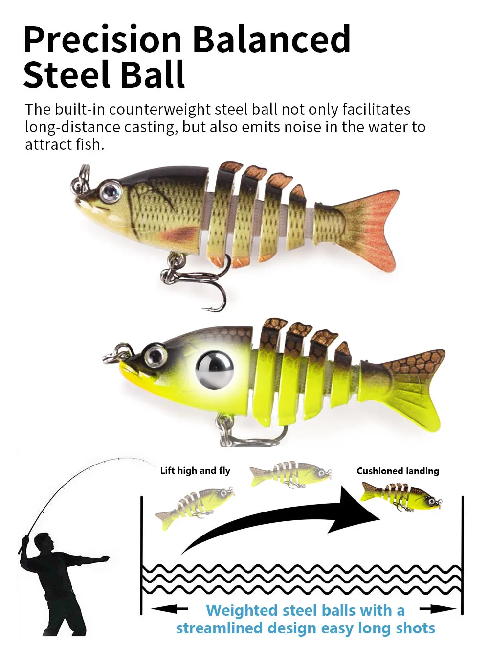 Mini Multi Jointed 6cm/4,7g Wobbler 6 Segmente Swimbait Kunst fisch köder lebensechte Kurbel köder Hart köder Angel werkzeuge – Detail 5