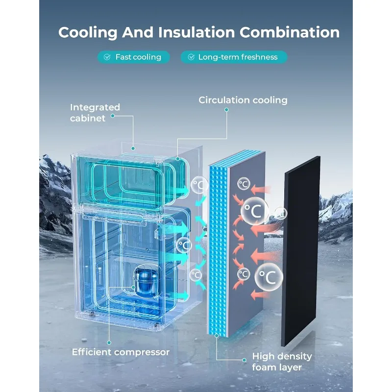 EUHOMY Mini Fridge with Freezer, 3.2 Cu.Ft Mini Refrigerator, Dorm Fridge with 2 Door For Bedroom/Apartment/Office-Food 4 EUHOMY Mini Fridge with Freezer, 3.2 Cu.Ft Mini Refrigerator, Dorm Fridge with 2 Door For Bedroom/Apartment/Office-Food 4