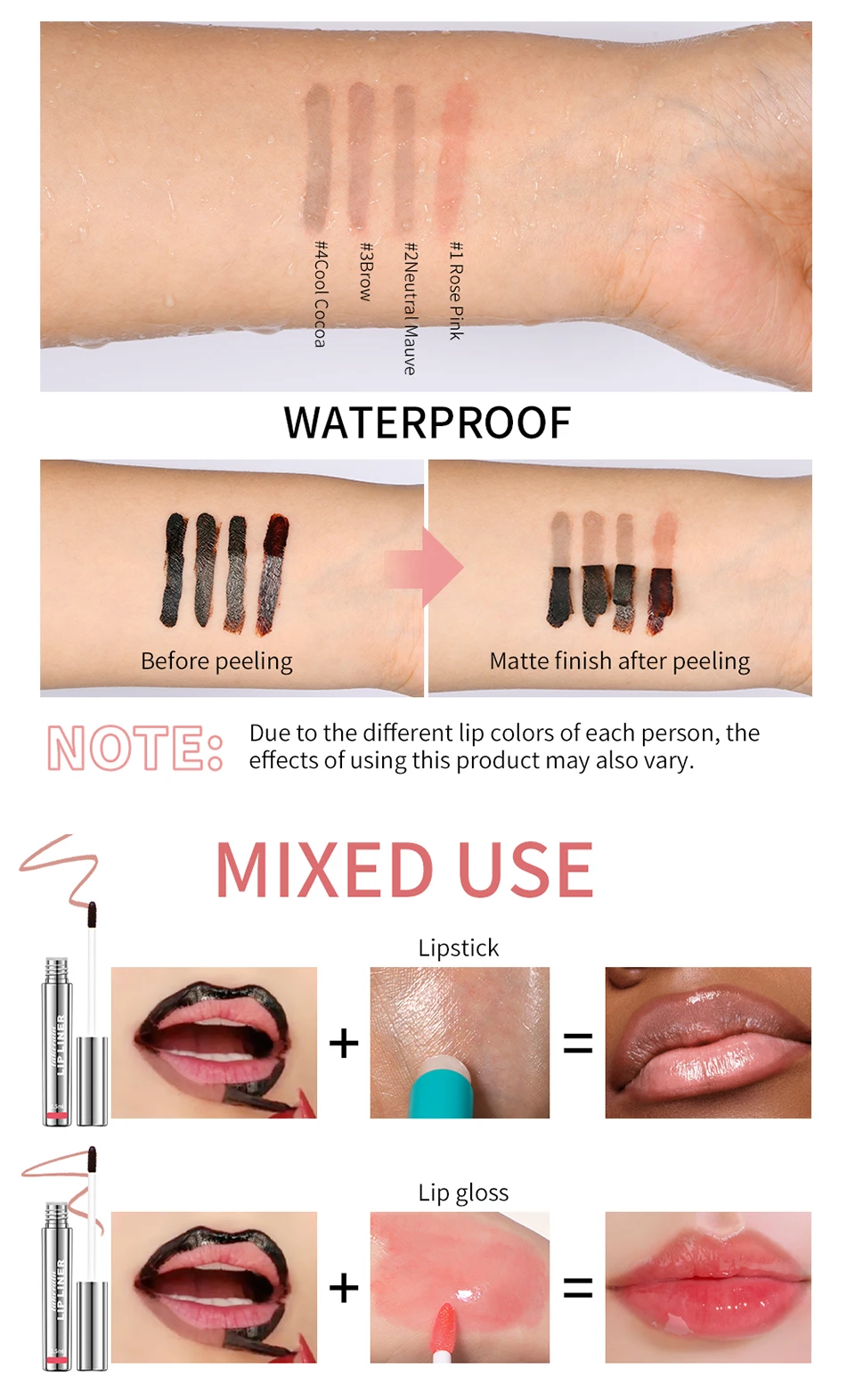 Smudge-proof Lip Liner
