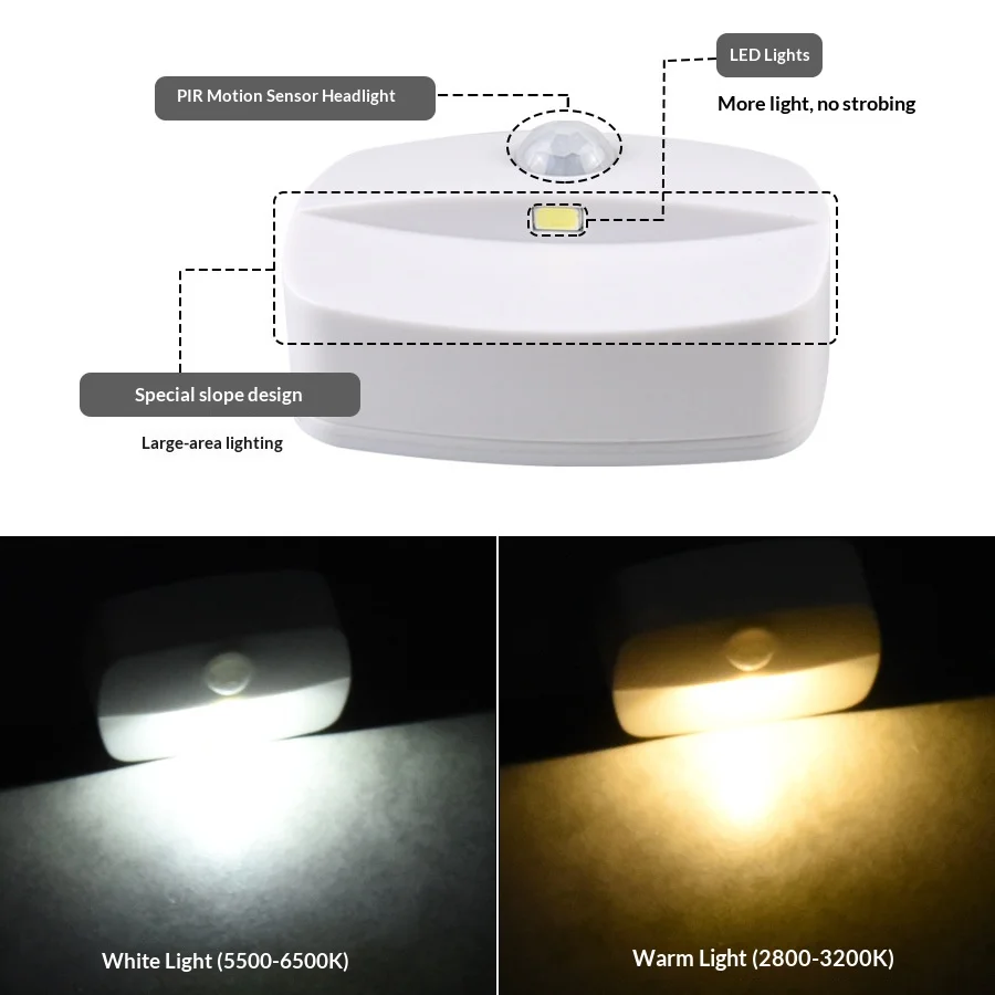 모션 센서 LED 야간 조명, 플러그인 소켓, 3가지 모드 야간 램프, 방, 주방, 복도, 인체 감지 비상 조명