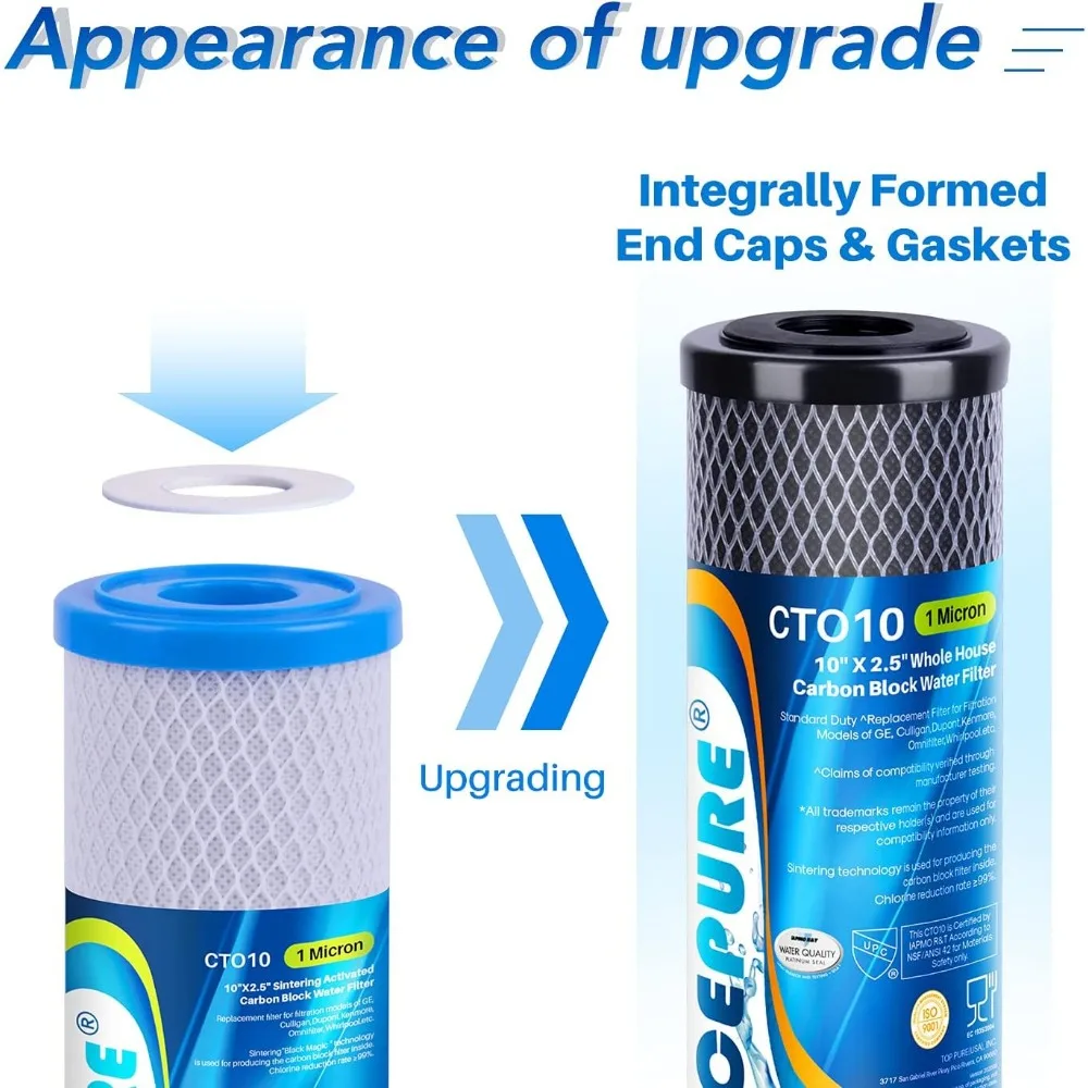 ICEPURE 1 Micron 2.5" x 10" Whole House CTO Carbon Sediment Water Filter Cartridge Compatible