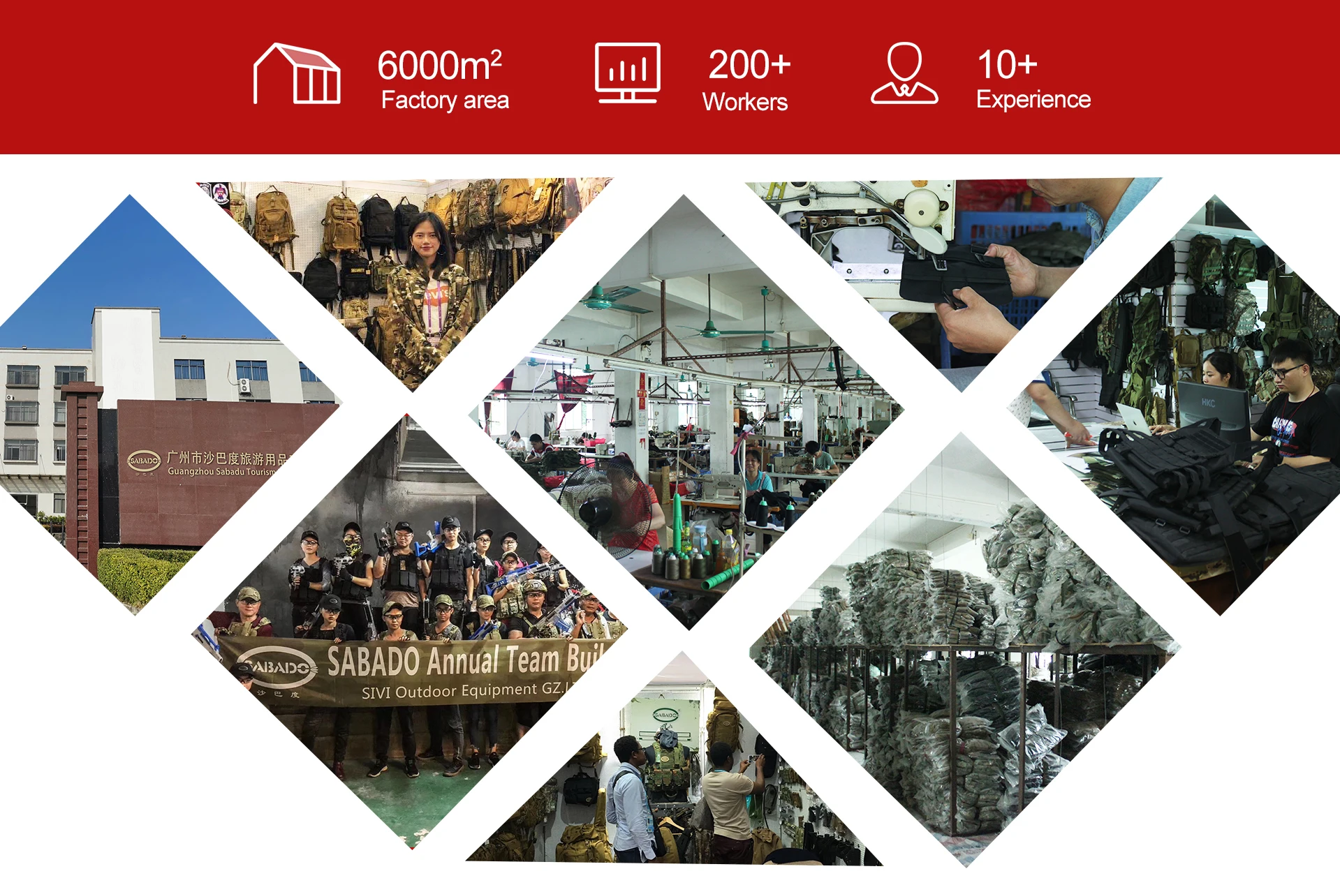 Рисунок 5 - Фабрика SABADO 2022