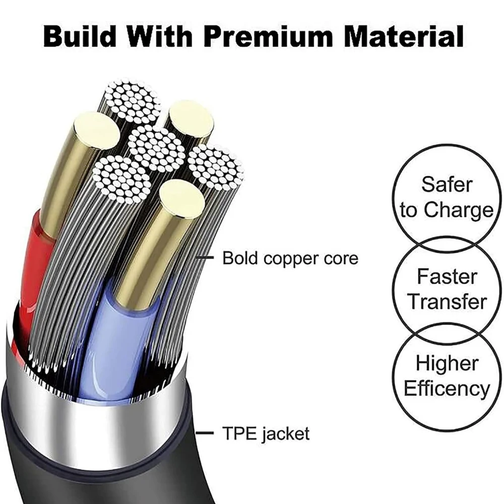 65W 타입 C 충전 어댑터 고속 충전 20V 3.25A USB C 인터페이스 전원 공급 어댑터 노트북 컴퓨터용