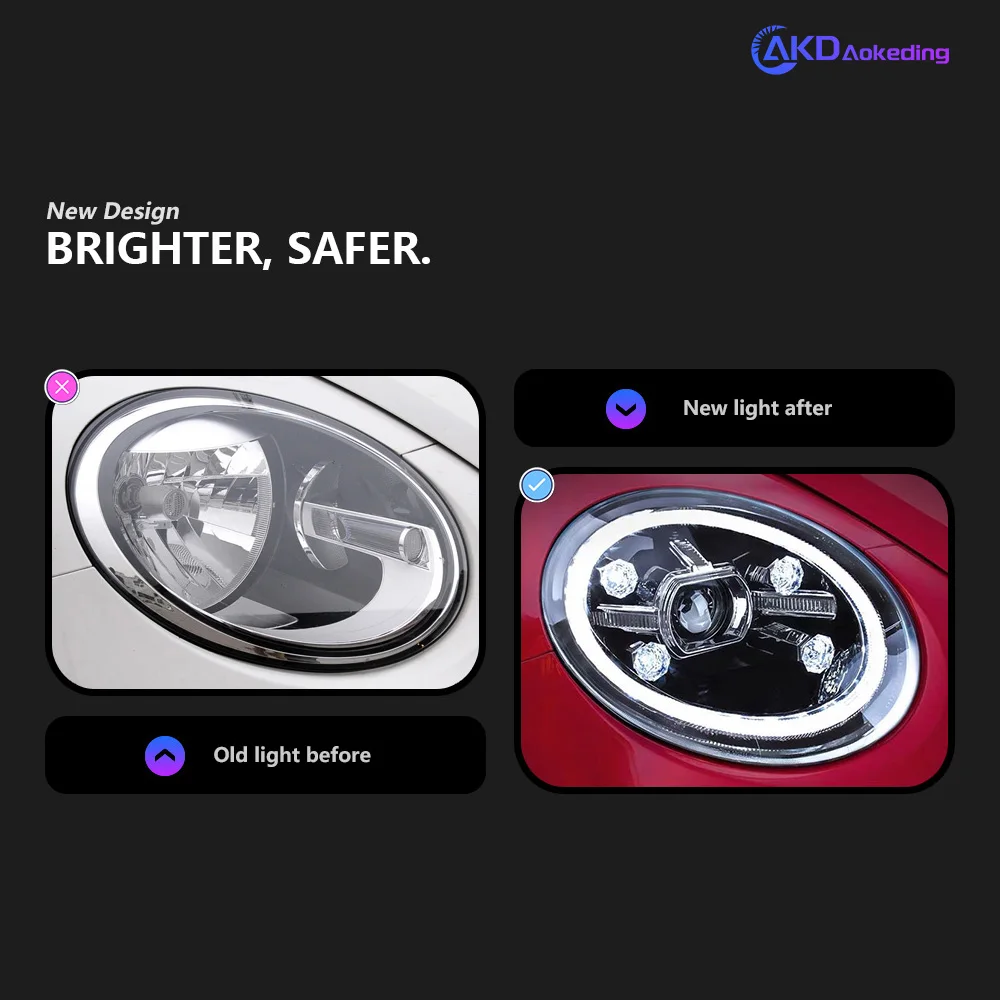 VW 딱정벌레 헤드라이트용 자동차 조명, 2013-2021 딱정벌레 헤드 램프, Drl 프로젝터 렌즈, 자동차 액세서리