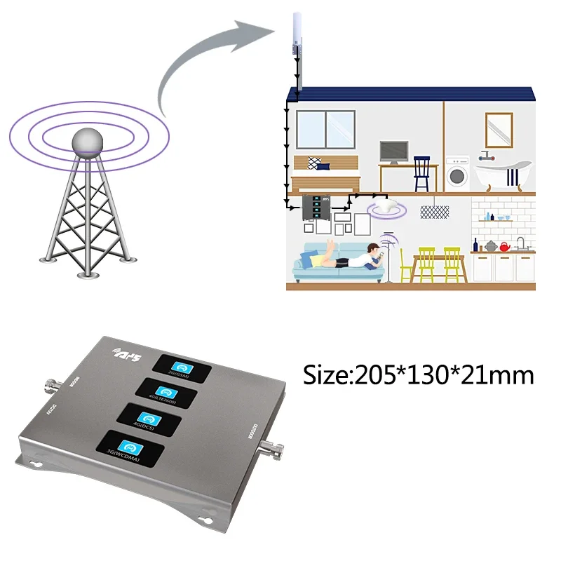 2g 3g 4g Amplifier Quad Band Cellular Booster Set LTE 850 900 1800 2100 2600 MHz B8 B5 B1 B3 B7 Mobile Signal Repeater Europe