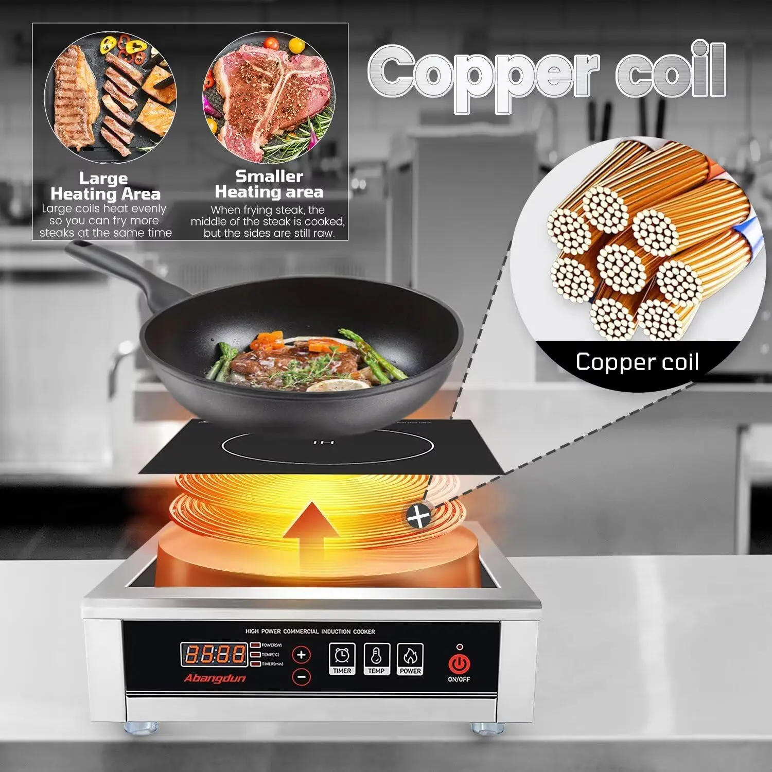 Commercial Induction Cooktop 3500W/240V Induction Burner 18-hour Timer Hot Plate for Kitchen Restaurants